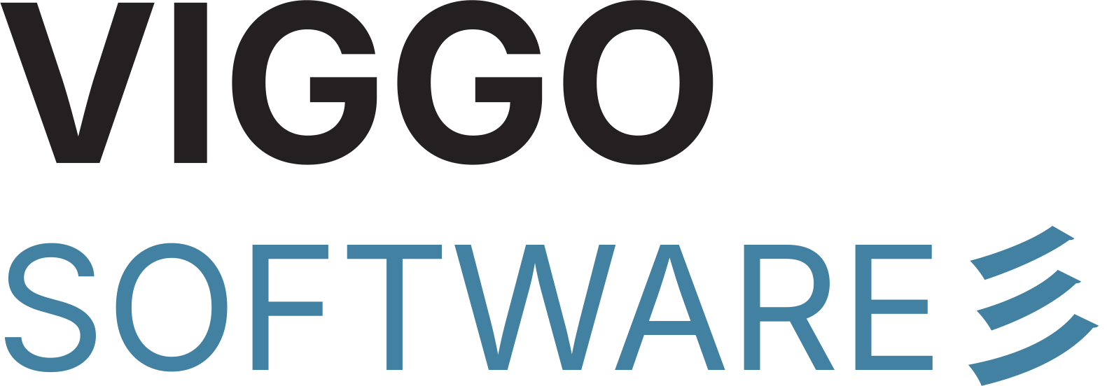 VIGGO Software Technologies